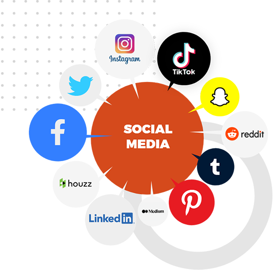 #1 Social Media Management Agency in Jersey City