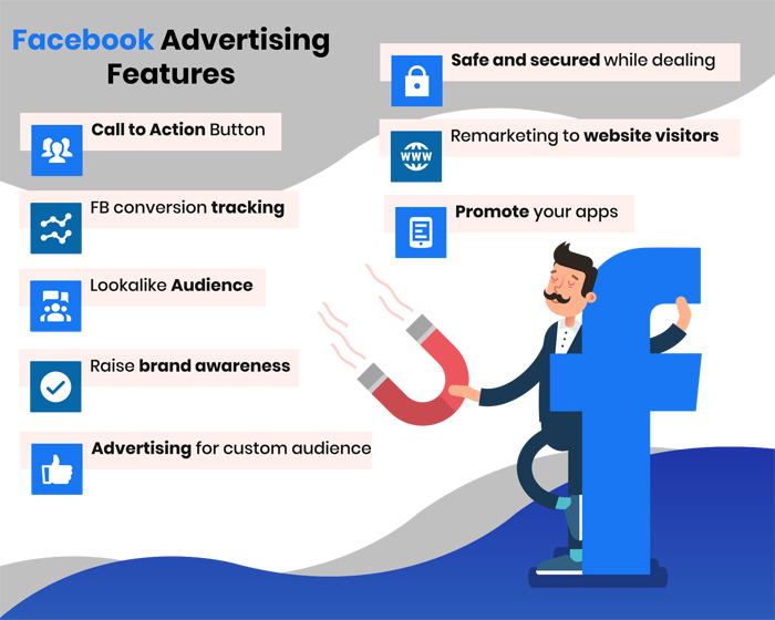 Facebook Ads Management Expert in Jersey City