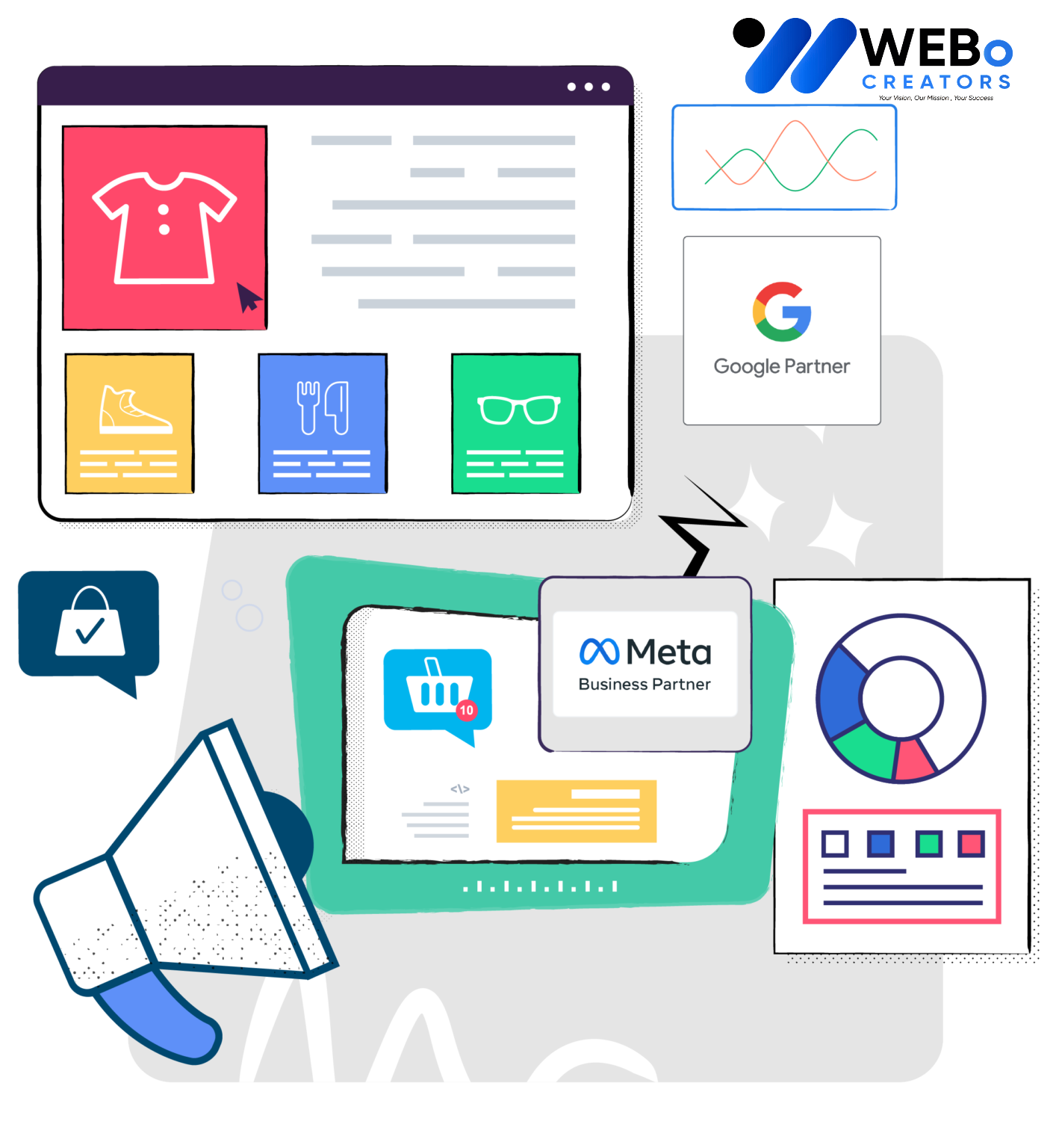 Social Media Marketing Company, Best Social Media Agency in Jersey City