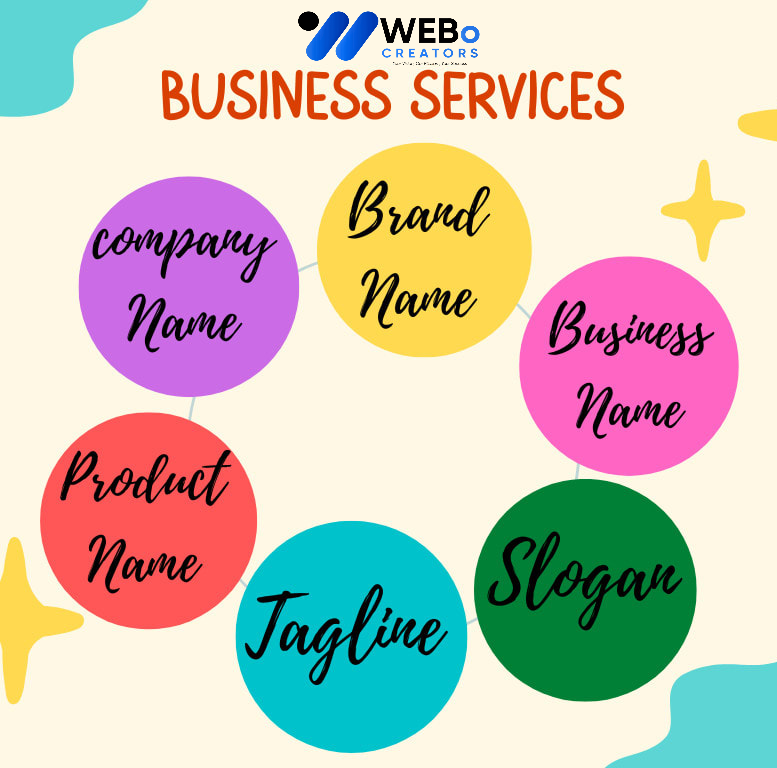 Business Name, Tagline and Logo Design Services in Jersey City Professional Branding Agency