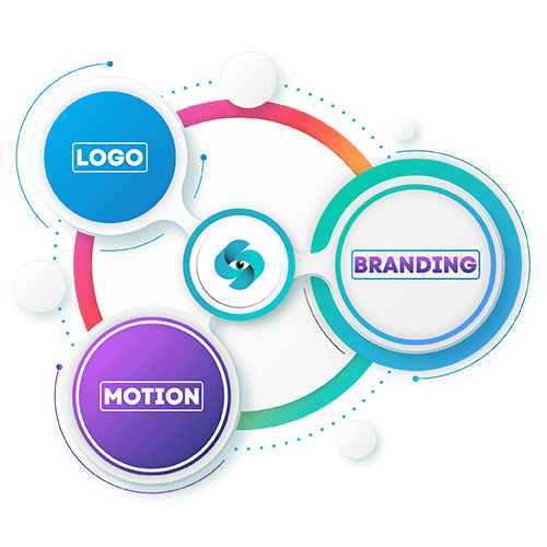 Custom Infographics Design Company in Jersey City for Business, Social Media & Marketing